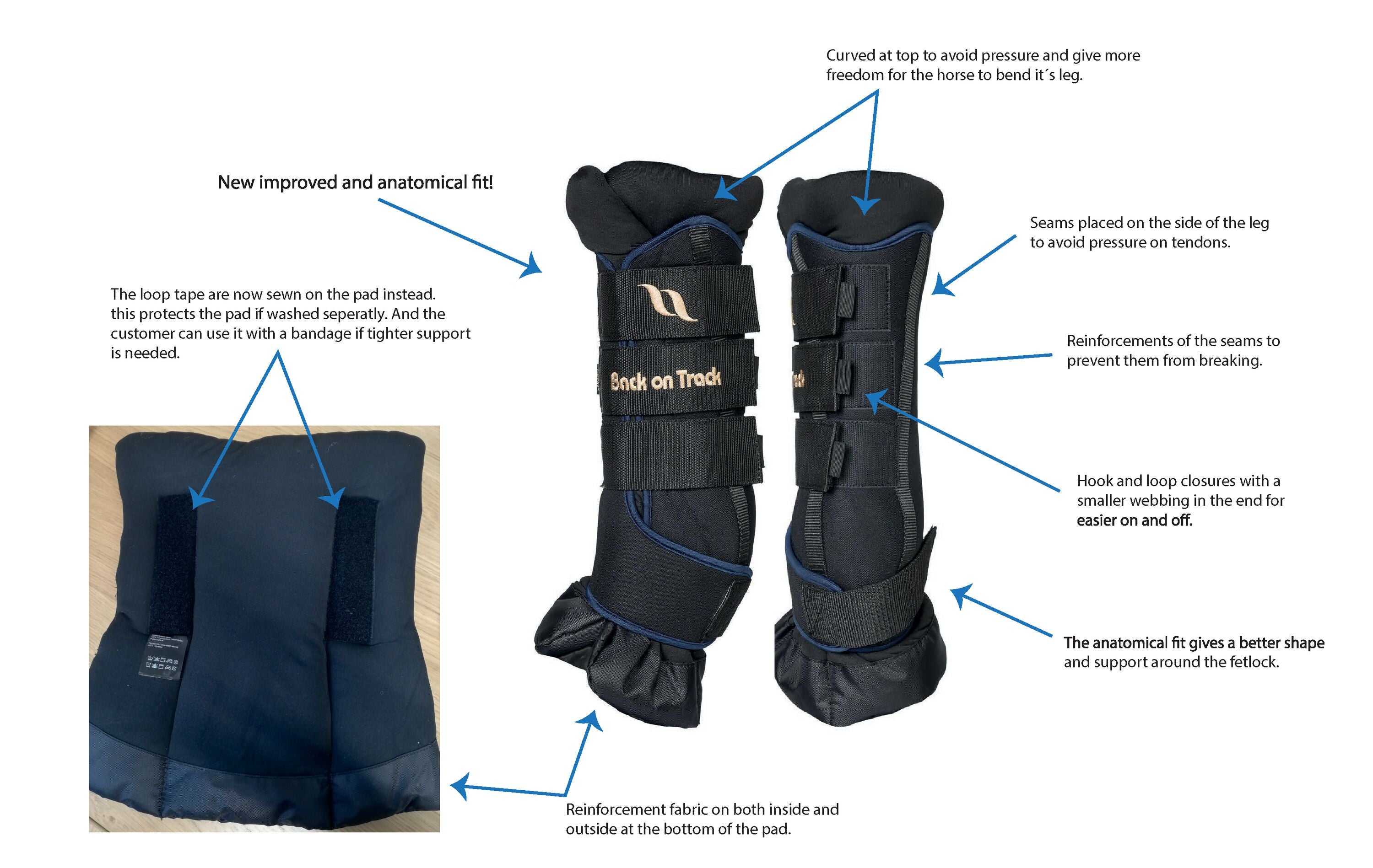 Back on Track Royal Quick Wraps Deluxe for horses, offering leg support, comfort, and therapeutic benefits