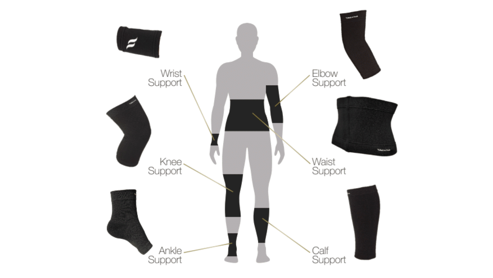 Physio Calf Support Brace | Back on Track Canada