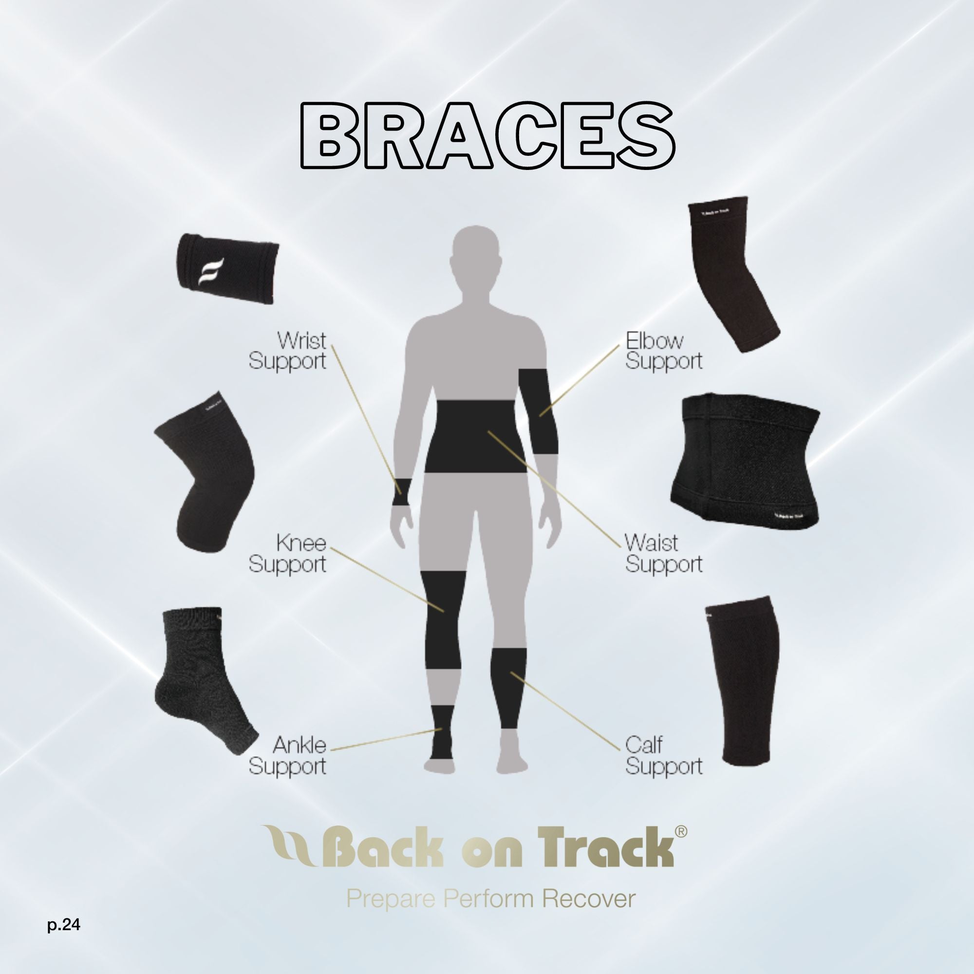 Back On Track Knee Brace Velcro